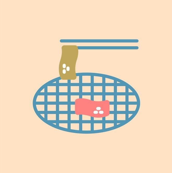 yakiniku